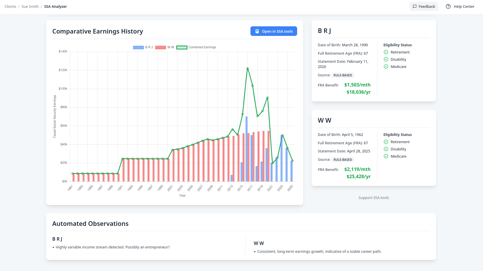 Social Security Analysis Tool